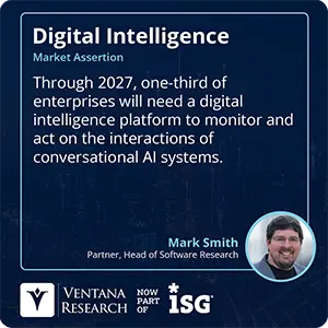 Through 2027, one-third of enterprises will need a digital intelligence platform to monitor and act on the interactions of conversational AI systems.