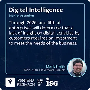 Through 2026, one-fifth of enterprises will determine that a lack of insight on digital activities by customers requires an investment to meet the needs of the business.