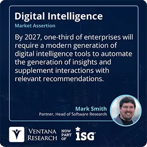 By 2027, one-third of enterprises will require a modern generation of digital intelligence tools to automate the generation of insights and supplement interactions with relevant recommendations.