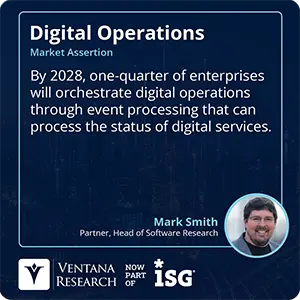 By 2028, one-quarter of enterprises will orchestrate digital operations through event processing that can process the status of digital services.