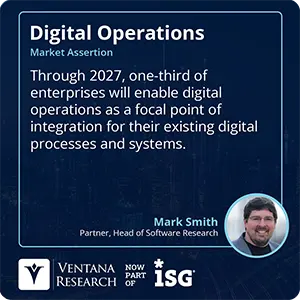 Through 2027, one-third of enterprises will enable digital operations as a focal point of integration for their existing digital processes and systems.