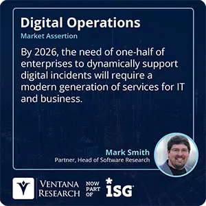 By 2026, the need of one-half of enterprises to dynamically support digital incidents will require a modern generation of services for IT and business.