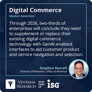 Through 2026, two-thirds of enterprises will conclude they need to supplement or replace their existing digital commerce technology with GenAI-enabled interfaces to aid customer product and service navigation and selection.