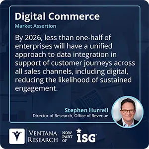 By 2026, less than one-half of enterprises will have a unified approach to data integration in support of customer journeys across all sales channels, including digital, reducing the likelihood of sustained engagement. 