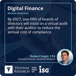 By 2027, one-fifth of boards of directors will insist on a virtual audit with their auditor to reduce the annual cost of compliance. 