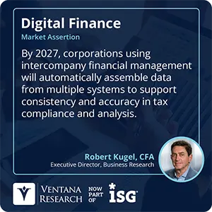 By 2027, corporations using intercompany financial management will automatically assemble data from multiple systems to support consistency and accuracy in tax compliance and analysis. 