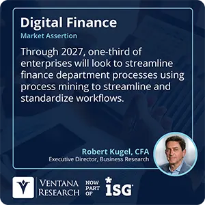 Through 2027, one-third of enterprises will look to streamline finance department processes using process mining to streamline and standardize workflows. 