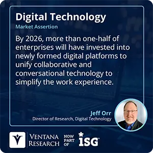 By 2026, more than one-half of enterprises will have invested into newly formed digital platforms to unify collaborative and conversational technology to simplify the work experience. 