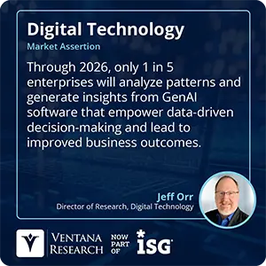 Through 2026, only 1 in 5 enterprises will analyze patterns and generate insights from GenAI software that empower data-driven decision-making and lead to improved business outcomes.