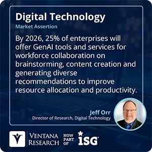 By 2026, 25% of enterprises will offer GenAI tools and services for workforce collaboration on brainstorming, content creation and generating diverse recommendations to improve resource allocation and productivity.