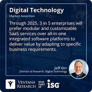 Through 2025, 3 in 5 enterprises will prefer modular and customizable SaaS services over all-in-one integrated software platforms to deliver value by adapting to specific business requirements.
