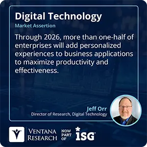 Through 2026, more than one-half of enterprises will add personalized experiences to business applications to maximize productivity and effectiveness.