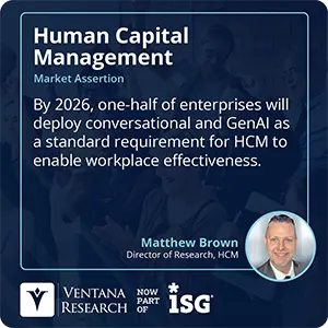 By 2026, one-half of enterprises will deploy conversational and GenAI as a standard requirement for HCM to enable workplace effectiveness.