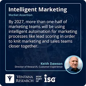 By 2027, more than one-half of marketing teams will be using intelligent automation for marketing processes like lead scoring in order to knit marketing and sales teams closer together. 