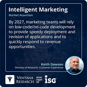 By 2027, marketing teams will rely on low-code/no-code development to provide speedy deployment and revision of applications and to quickly respond to revenue opportunities.