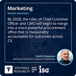 By 2028, the roles of Chief Customer Officer and CMO will begin to merge into a more powerful procurement office that is measurably accountable for outcomes across CX. 
