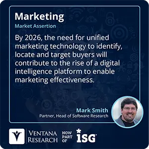 By 2026, the need for unified marketing technology to identify, locate and target buyers will contribute to the rise of a digital intelligence platform to enable marketing effectiveness. 