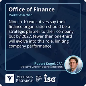 Nine in 10 executives say their finance organization should be a strategic partner to their company, but by 2027, fewer than one-third will evolve into this role, limiting company performance. 