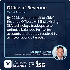 By 2025, over one-half of Chief Revenue Officers will find existing SFA technology inadequate to optimize balanced territories, accounts and quotas required to achieve revenue targets. 