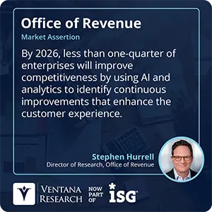 By 2026, less than one-quarter of enterprises will improve competitiveness by using AI and analytics to identify continuous improvements that enhance the customer experience.