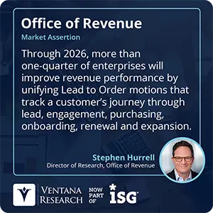 Through 2026, more than one-quarter of enterprises will improve revenue performance by unifying Lead to Order motions that track a customer’s journey through lead, engagement, purchasing, onboarding, renewal and expansion. 