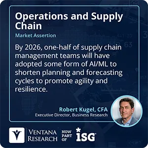 By 2026, one-half of supply chain management teams will have adopted some form of AI/ML to shorten planning and forecasting cycles to promote agility and resilience. 