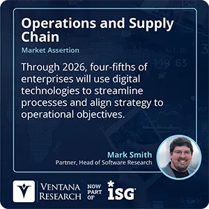 Through 2026, four-fifths of enterprises will use digital technologies to streamline processes and align strategy to operational objectives. 