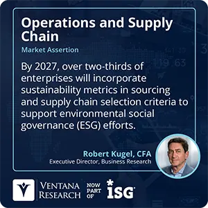 By 2027, over two-thirds of enterprises will incorporate sustainability metrics in sourcing and supply chain selection criteria to support environmental social governance (ESG) efforts.