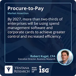 By 2027, more than two-thirds of enterprises will be using spend management software and corporate cards to achieve greater control and increased efficiency.