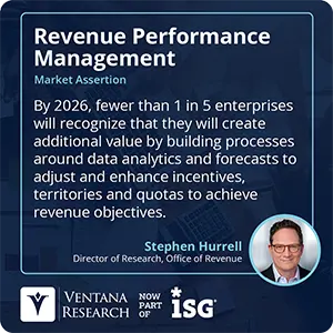 By 2026, fewer than 1 in 5 enterprises will recognize that they will create additional value by building processes around data analytics and forecasts to adjust and enhance incentives, territories and quotas to achieve revenue objectives.