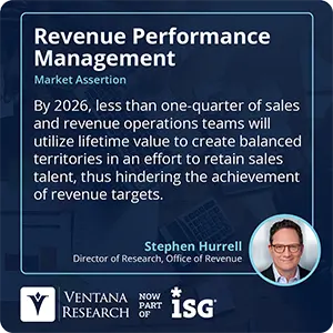 By 2026, less than one-quarter of sales and revenue operations teams will utilize lifetime value to create balanced territories in an effort to retain sales talent, thus hindering the achievement of revenue targets.