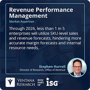 Through 2026, less than 1 in 5 enterprises will utilize SKU-level sales and revenue forecasts, hindering more accurate margin forecasts and internal resource needs.