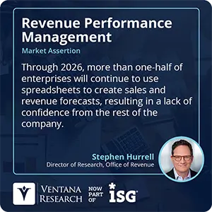 Through 2026, more than one-half of enterprises will continue to use spreadsheets to create sales and revenue forecasts, resulting in a lack of confidence from the rest of the company. 