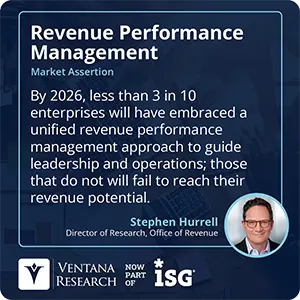 By 2026, less than 3 in 10 enterprises will have embraced a unified revenue performance management approach to guide leadership and operations; those that do not will fail to reach their revenue potential. 