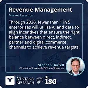 Through 2026, fewer than 1 in 5 enterprises will utilize AI and data to align incentives that ensure the right balance between direct, indirect, partner and digital commerce channels to achieve revenue targets.