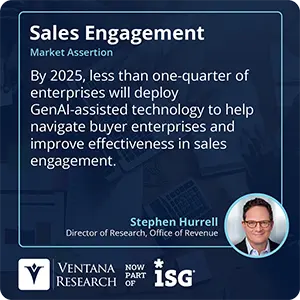 By 2025, less than one-quarter of enterprises will deploy GenAI-assisted technology to help navigate buyer enterprises and improve effectiveness in sales engagement. 