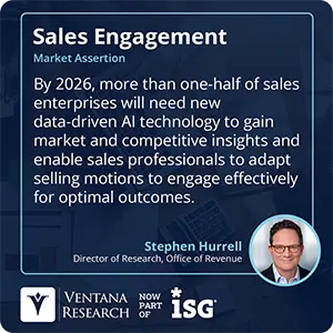 By 2026, more than one-half of sales enterprises will need new data-driven AI technology to gain market and competitive insights and enable sales professionals to adapt selling motions to engage effectively for optimal outcomes.
