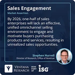 By 2026, one-half of sales enterprises will lack an effective, unified omnichannel selling environment to engage and motivate buyers purchasing products and services, resulting in unrealized sales opportunities.