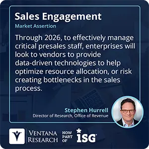 Through 2026, to effectively manage critical presales staff, enterprises will look to vendors to provide data-driven technologies to help optimize resource allocation, or risk creating bottlenecks in the sales process.