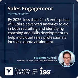 By 2026, less than 2 in 5 enterprises will utilize advanced analytics to aid in both recruiting and identifying coaching and skills development to help individual sales professionals increase quota attainment.