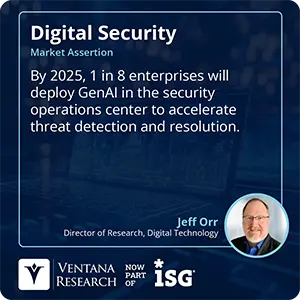 By 2025, 1 in 8 enterprises will deploy GenAI in the security operations center to accelerate threat detection and resolution.