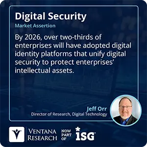 By 2026, over two-thirds of enterprises will have adopted digital identity platforms that unify digital security to protect enterprises’ intellectual assets. 