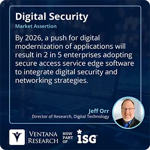By 2026, a push for digital modernization of applications will result in 2 in 5 enterprises adopting secure access service edge software to integrate digital security and networking strategies.
