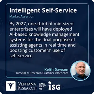 By 2027, one-third of mid-sized enterprises will have deployed AI-based knowledge management systems for the dual purpose of assisting agents in real time and boosting customers’ use of self-service.