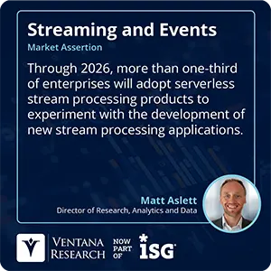 Through 2026, more than one-third of enterprises will adopt serverless stream processing products to experiment with the development of new stream processing applications.