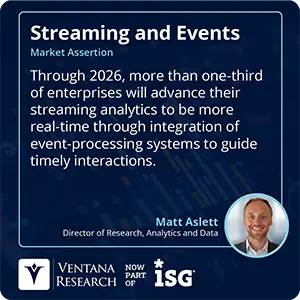 Through 2026, more than one-third of enterprises will advance their streaming analytics to be more real-time through integration of event-processing systems to guide timely interactions. 