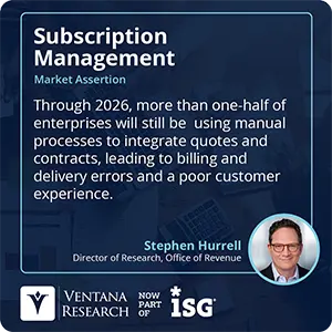 Through 2026, more than one-half of enterprises will still be  using manual processes to integrate quotes and contracts, leading to billing and delivery errors and a poor customer experience.