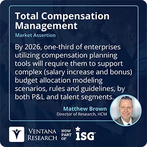 By 2026, one-third of enterprises utilizing compensation planning tools will require them to support complex (salary increase and bonus) budget allocation modeling scenarios, rules and guidelines, by both P&L and talent segments. 