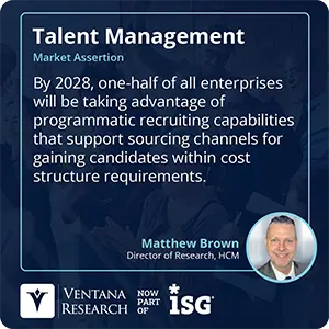By 2028, one-half of all enterprises will be taking advantage of programmatic recruiting capabilities that support sourcing channels for gaining candidates within cost structure requirements.