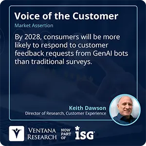 By 2028, consumers will be more likely to respond to customer feedback requests from GenAI bots than traditional surveys. 